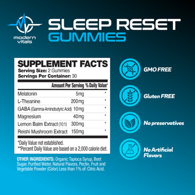 Modern Vitals Sleep Reset Gummies